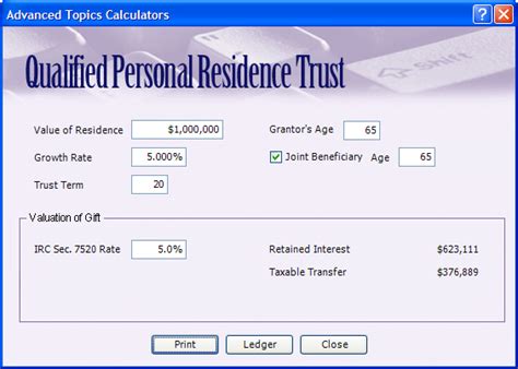 qprt calculator excel|Qualified Personal Residence Trust (QPRT).